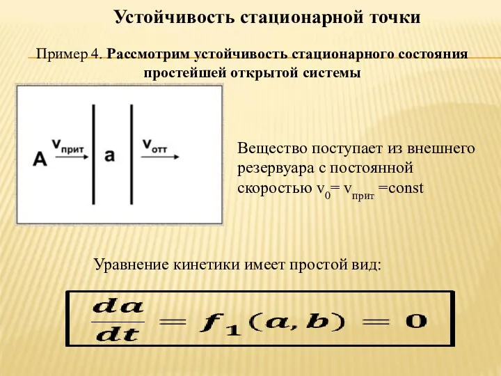 Устойчивость стационарной точки Пример 4. Рассмотрим устойчивость стационарного состояния простейшей