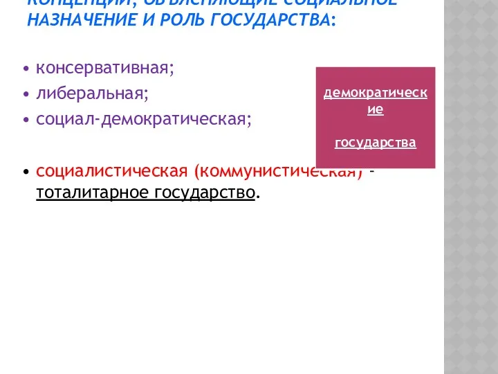 КОНЦЕПЦИИ, ОБЪЯСНЯЮЩИЕ СОЦИАЛЬНОЕ НАЗНАЧЕНИЕ И РОЛЬ ГОСУДАРСТВА: • консервативная; •