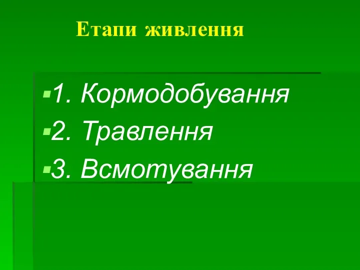 Етапи живлення 1. Кормодобування 2. Травлення 3. Всмотування