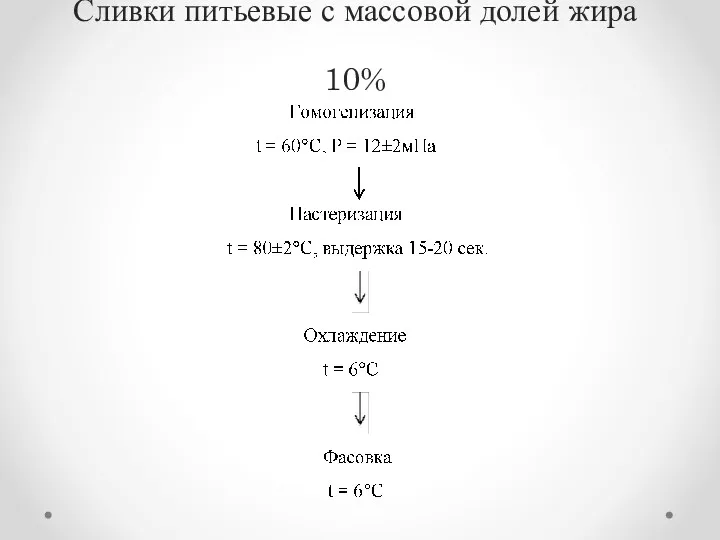 Сливки питьевые с массовой долей жира 10%