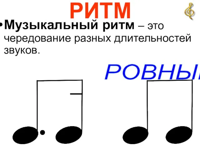 РИТМ Музыкальный ритм – это чередование разных длительностей звуков. РОВНЫЙ Пунктирный