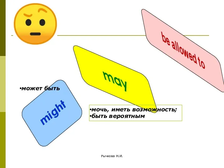 Рычкова Н.И. мочь, иметь возможность; быть вероятным может быть