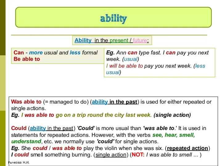 Рычкова Н.И. Was able to (= managed to do) (ability
