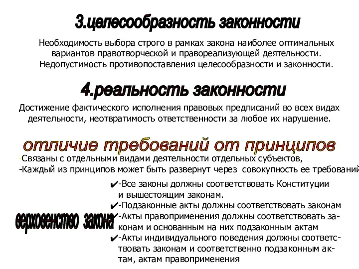 3.целесообразность законности Необходимость выбора строго в рамках закона наиболее оптимальных