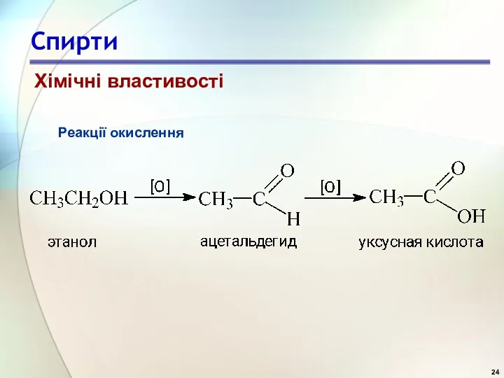 Спирти Хімічні властивості Реакції окислення