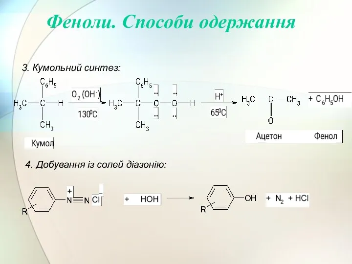 3. Кумольний синтез: 4. Добування із солей діазонію: Феноли. Способи одержання