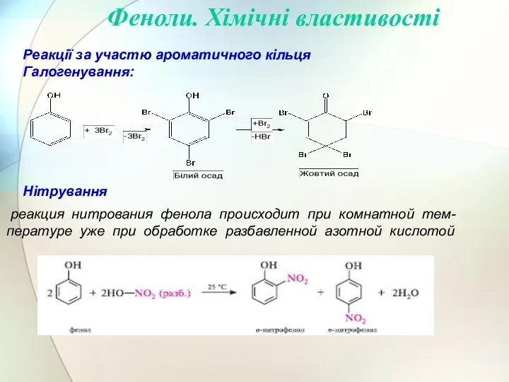 Феноли. Хімічні властивості Реакції за участю ароматичного кільця Галогенування: Нітрування