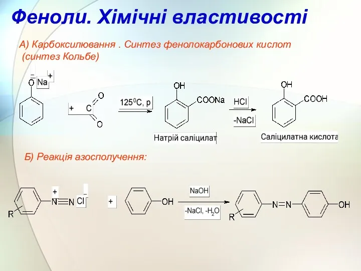 А) Карбоксилювання . Синтез фенолокарбонових кислот (синтез Кольбе) Б) Реакція азосполучення: Феноли. Хімічні властивості