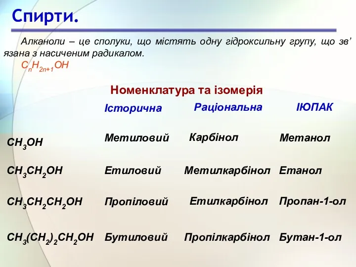 Алканоли – це сполуки, що містять одну гідроксильну групу, що