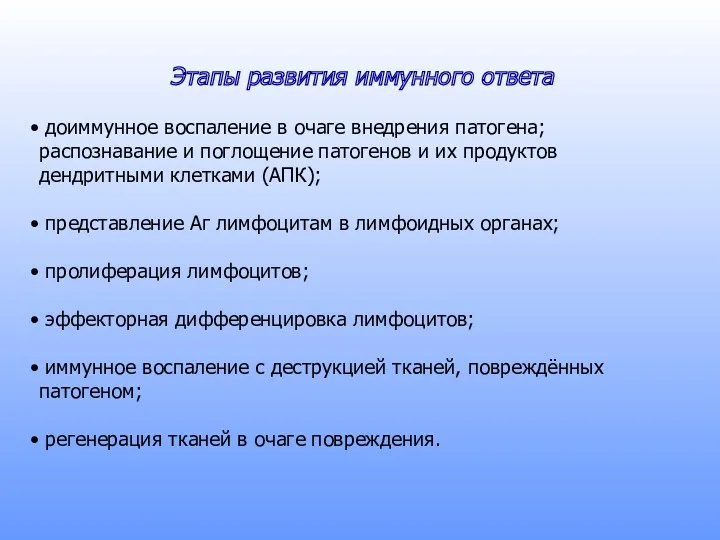 Этапы развития иммунного ответа доиммунное воспаление в очаге внедрения патогена;