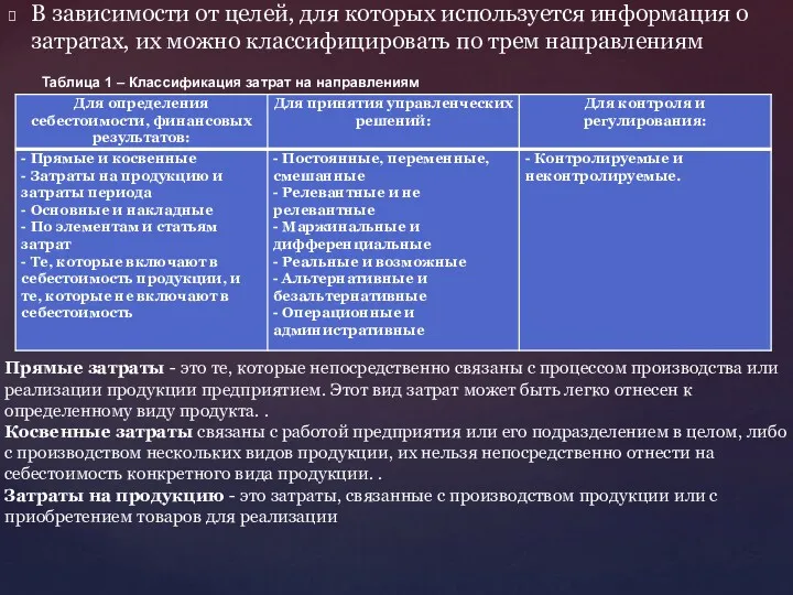 В зависимости от целей, для которых используется информация о затратах,