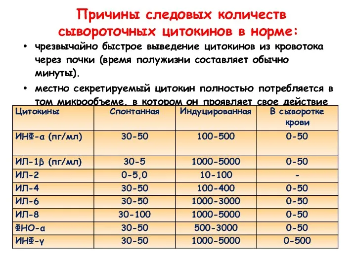 Причины следовых количеств сывороточных цитокинов в норме: чрезвычайно быстрое выведение