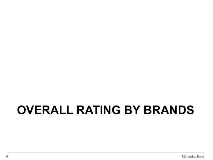 OVERALL RATING BY BRANDS 6