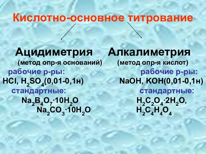 Кислотно-основное титрование Ацидиметрия Алкалиметрия (метод опр-я оснований) (метод опр-я кислот)