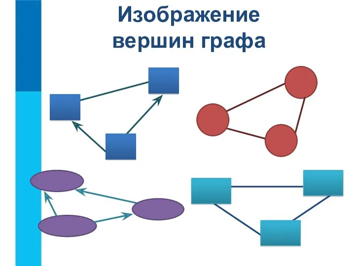 Изображение вершин графа