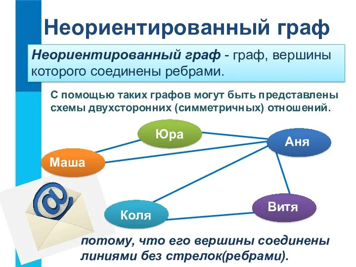 Неориентированный граф С помощью таких графов могут быть представлены схемы