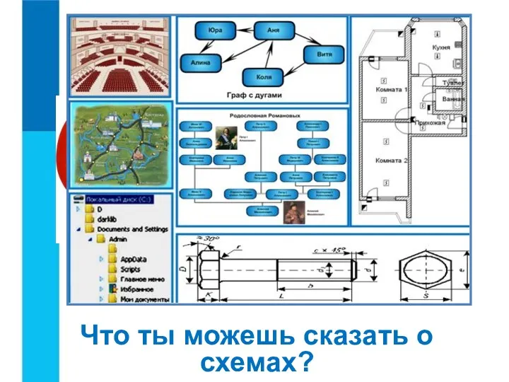 Разгадай ребусы и назови виды информационных моделей. Что ты можешь сказать о схемах?