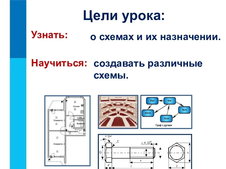 Цели урока: о схемах и их назначении. Узнать: Научиться: создавать различные схемы.