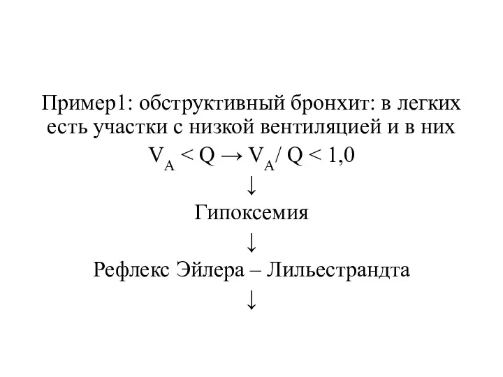 Пример1: обструктивный бронхит: в легких есть участки с низкой вентиляцией