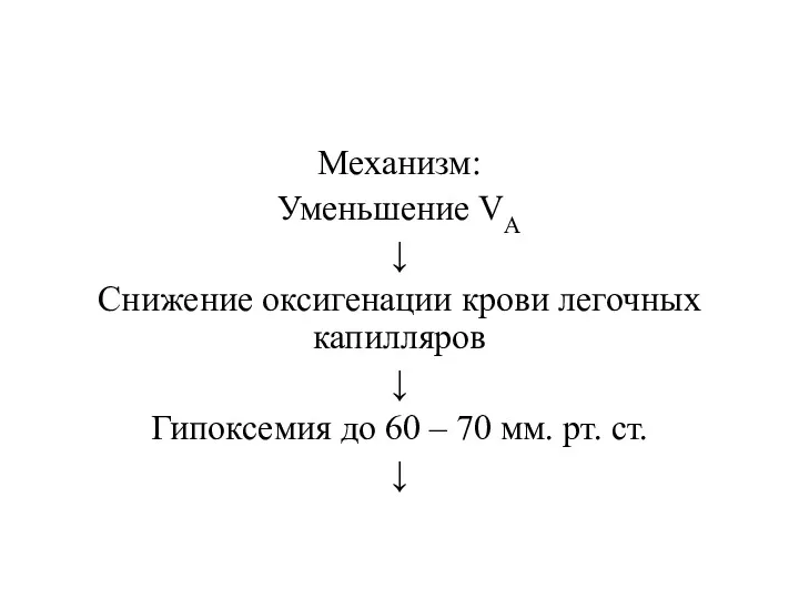 Механизм: Уменьшение VА ↓ Снижение оксигенации крови легочных капилляров ↓