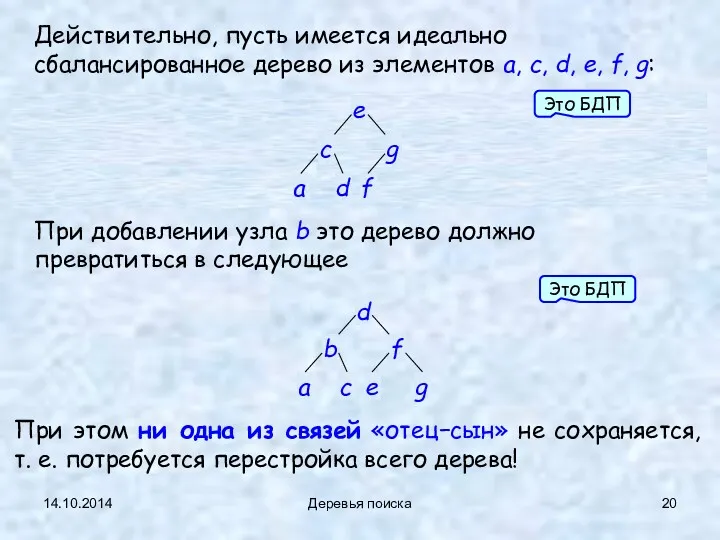14.10.2014 Деревья поиска Действительно, пусть имеется идеально сбалансированное дерево из