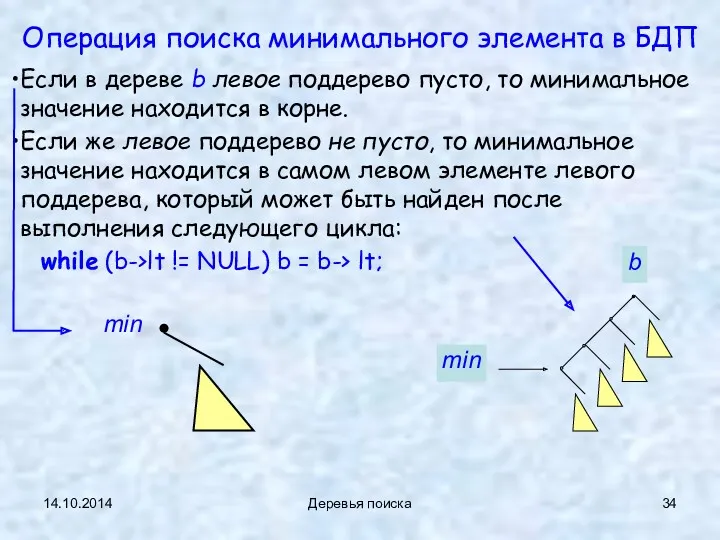 14.10.2014 Деревья поиска Операция поиска минимального элемента в БДП Если