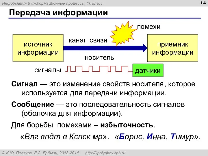 Передача информации носитель сигналы Сигнал — это изменение свойств носителя,