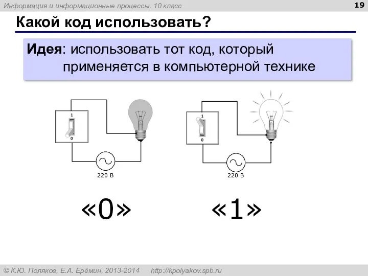 Какой код использовать? Идея: использовать тот код, который применяется в компьютерной технике «0» «1»