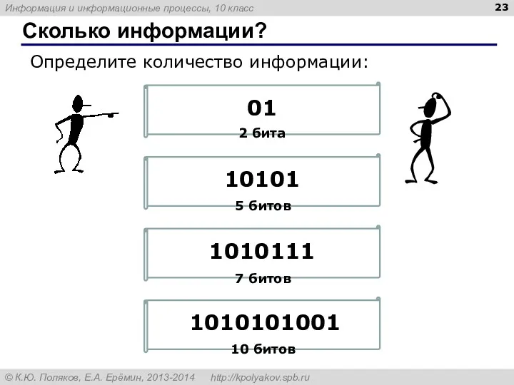 Сколько информации? Определите количество информации: 2 бита 5 битов 7 битов 10 битов