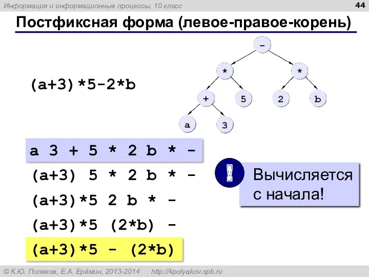 Постфиксная форма (левое-правое-корень) (a+3)*5-2*b a 3 + 5 * 2