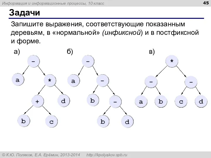 Задачи Запишите выражения, соответствующие показанным деревьям, в «нормальной» (инфиксной) и