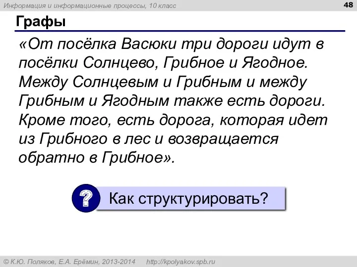 Графы «От посёлка Васюки три дороги идут в посёлки Солнцево,