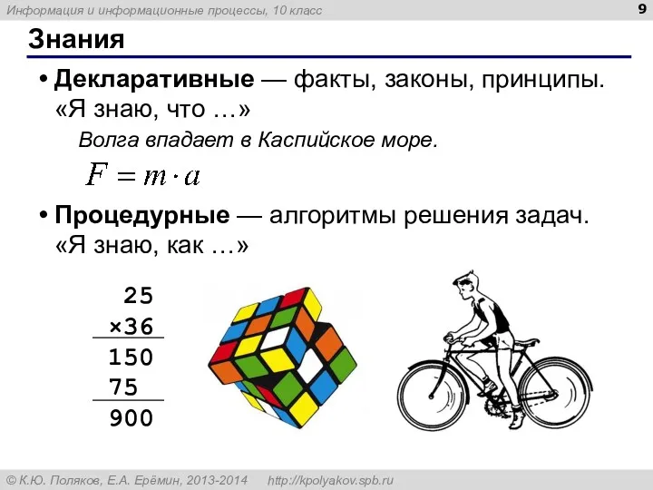 Знания Декларативные — факты, законы, принципы. «Я знаю, что …»