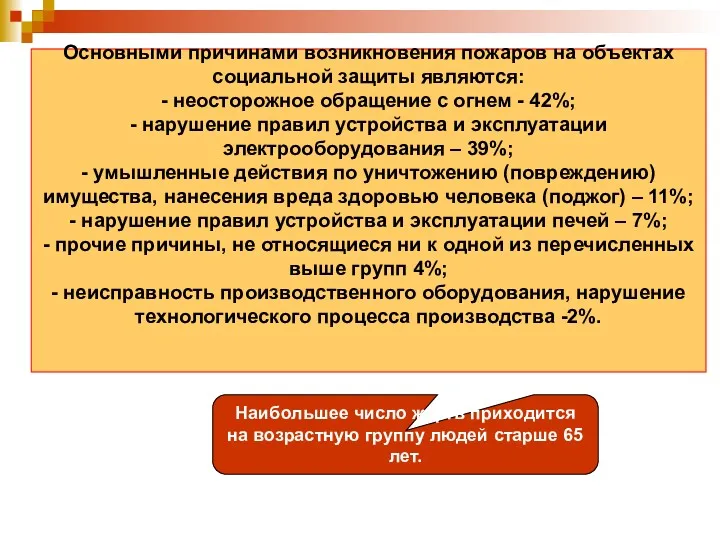 Основными причинами возникновения пожаров на объектах социальной защиты являются: -