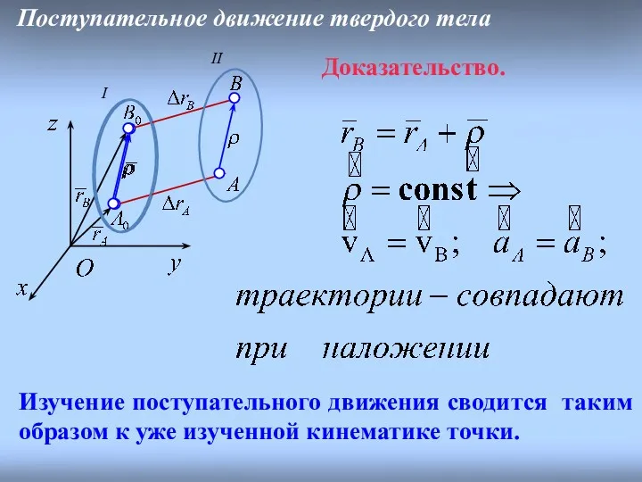 Поступательное движение твердого тела Доказательство. I II Изучение поступательного движения