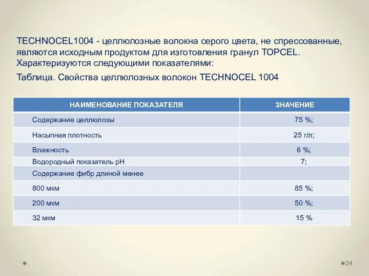 TECHNOCEL1004 - целлюлозные волокна серого цвета, не спрессованные, являются исходным