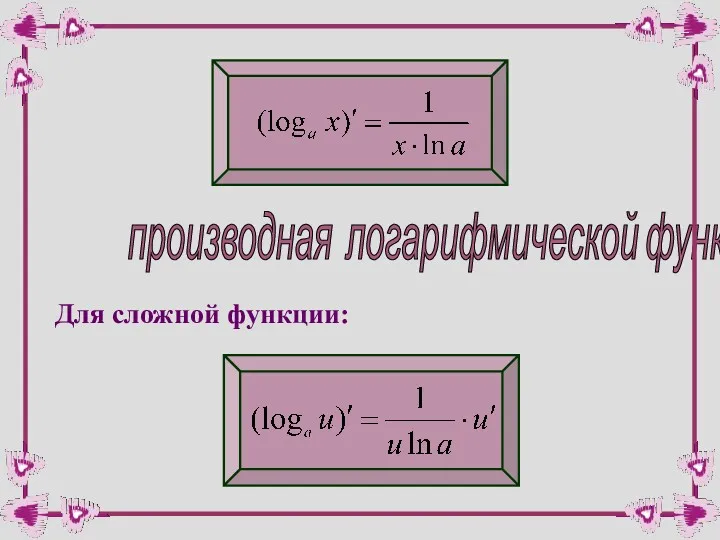 производная логарифмической функции Для сложной функции: