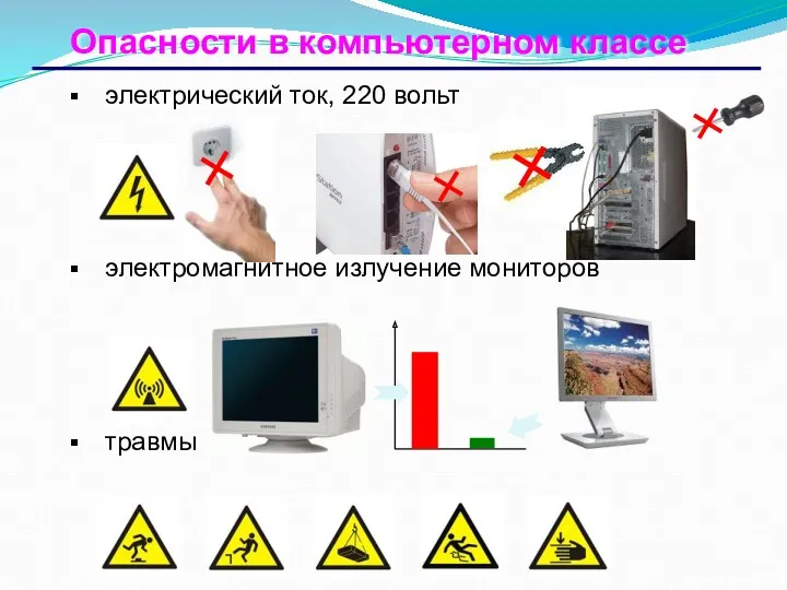 Опасности в компьютерном классе электрический ток, 220 вольт электромагнитное излучение мониторов травмы