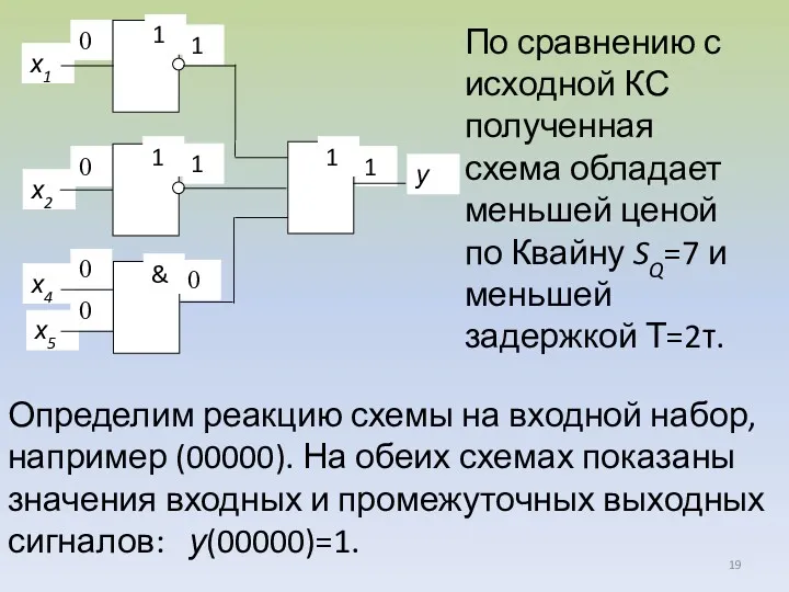 По сравнению с исходной КС полученная схема обладает меньшей ценой