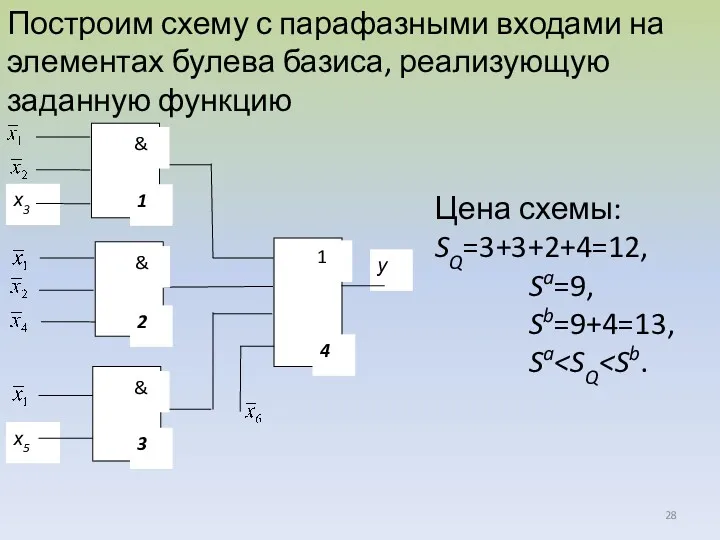 Построим схему с парафазными входами на элементах булева базиса, реализующую