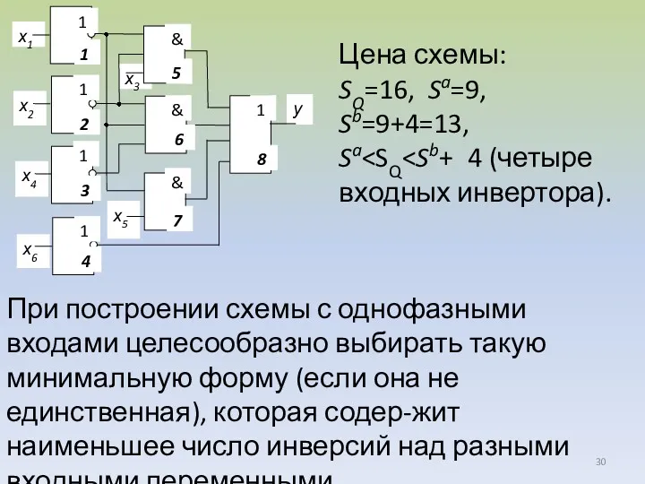 Цена схемы: SQ=16, Sa=9, Sb=9+4=13, Sa При построении схемы с