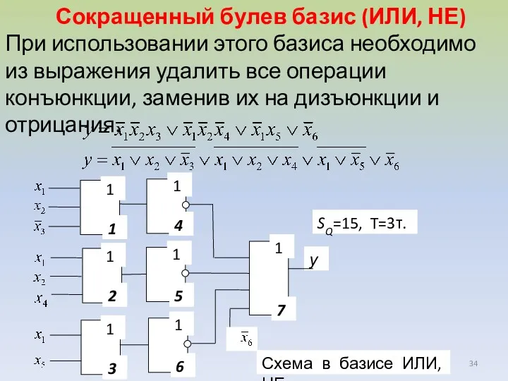 Сокращенный булев базис (ИЛИ, НЕ) При использовании этого базиса необходимо