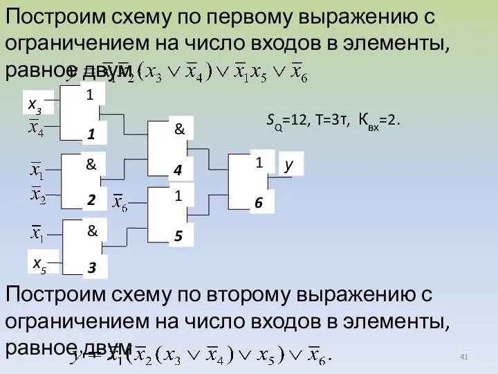 Построим схему по первому выражению с ограничением на число входов