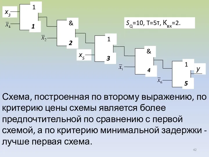 Схема, построенная по второму выражению, по критерию цены схемы является