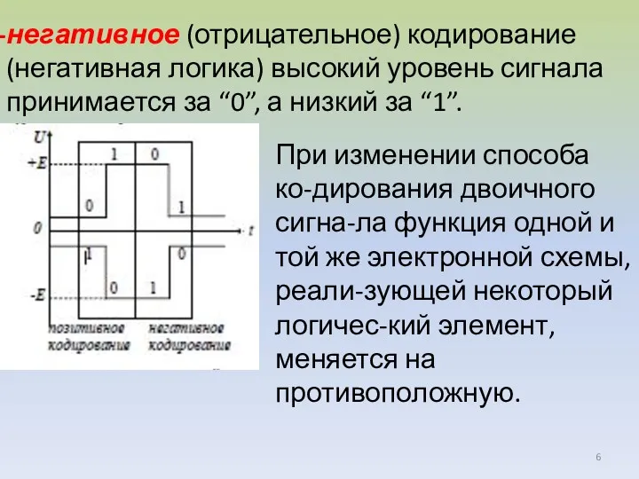 негативное (отрицательное) кодирование (негативная логика) высокий уровень сигнала принимается за