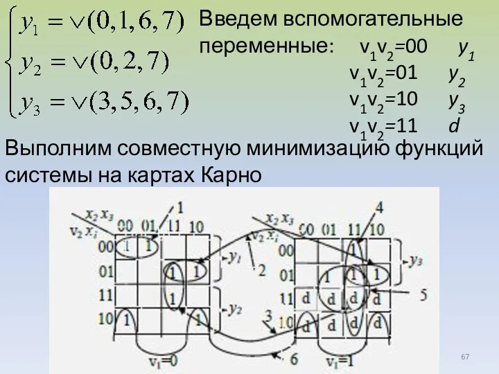 Введем вспомогательные переменные: v1v2=00 y1 v1v2=01 y2 v1v2=10 y3 v1v2=11