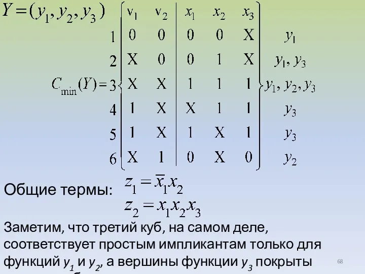 Общие термы: Заметим, что третий куб, на самом деле, соответствует