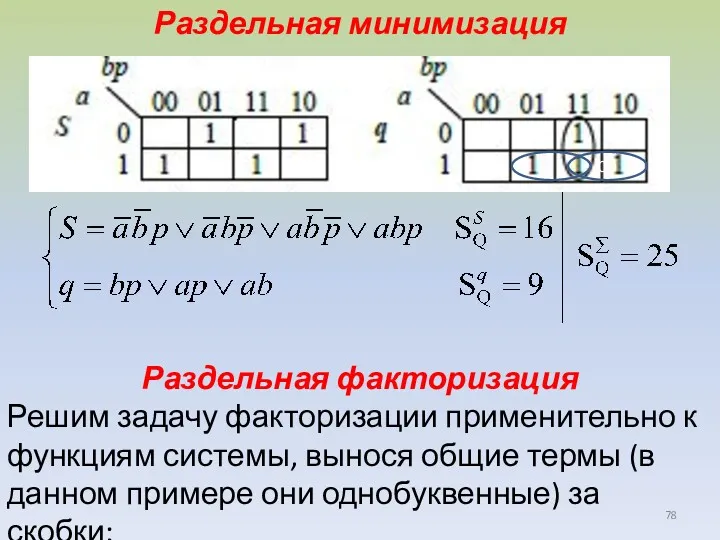 Раздельная минимизация Раздельная факторизация Решим задачу факторизации применительно к функциям