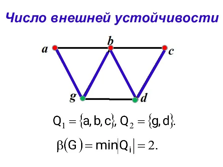 Число внешней устойчивости