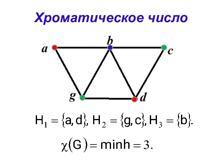 Хроматическое число